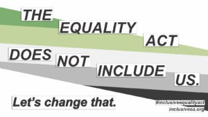 The text "The Equality Act Does Not Include Me. Let's Change That." in front of a stripe with the colors on the aro flag.